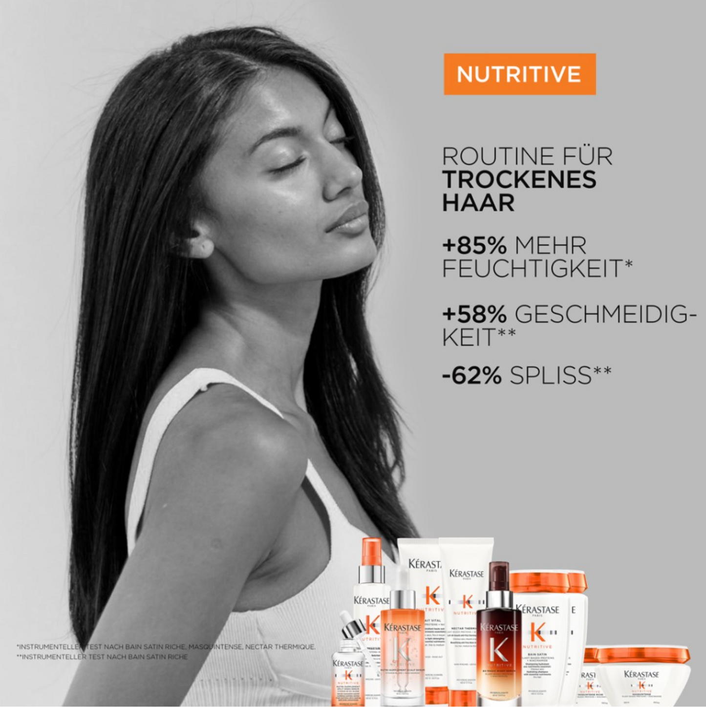 Kérastase Nutritive Set